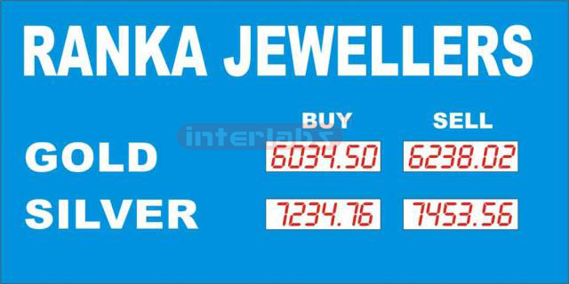 Exchange Rate Displays